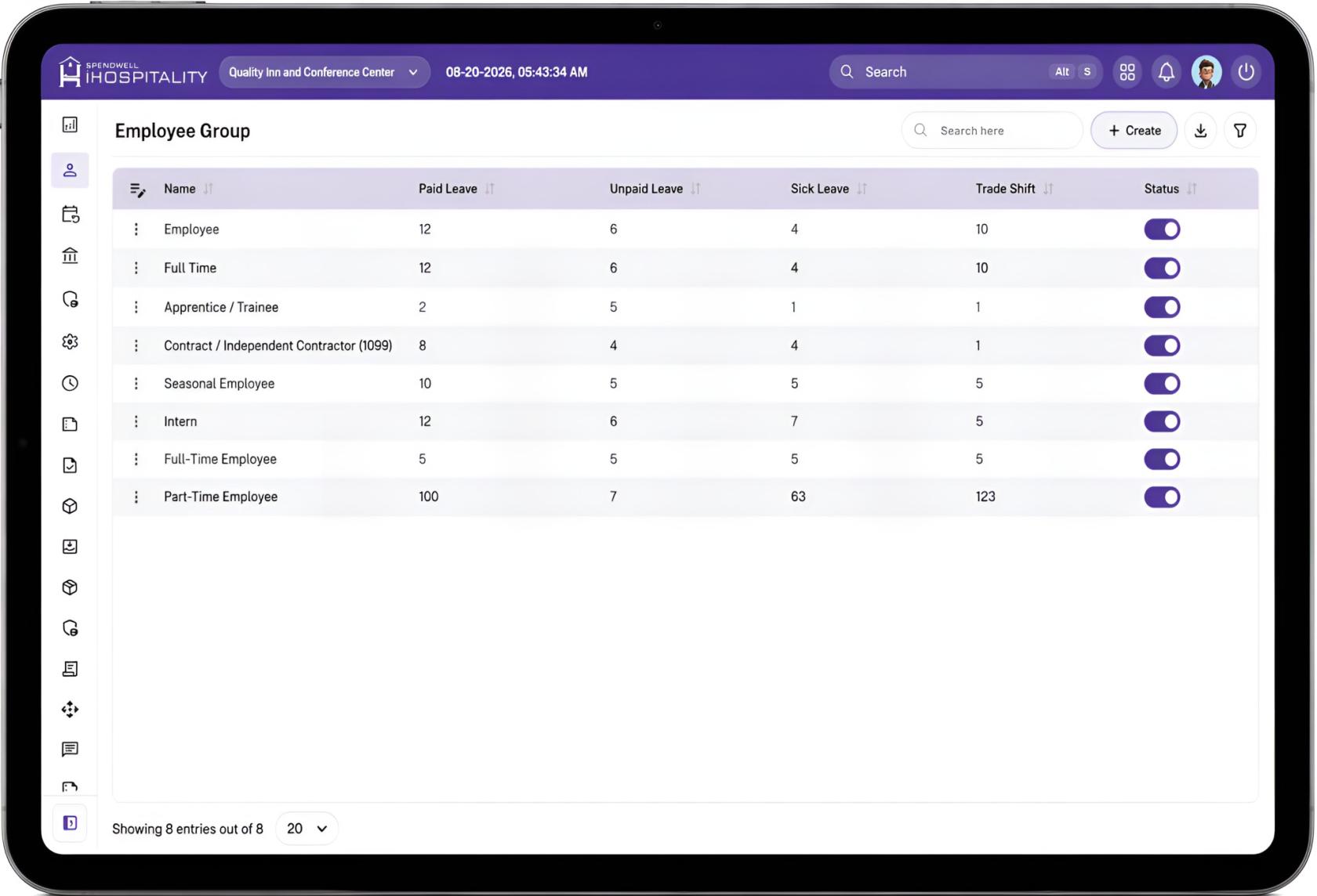Employee Group List