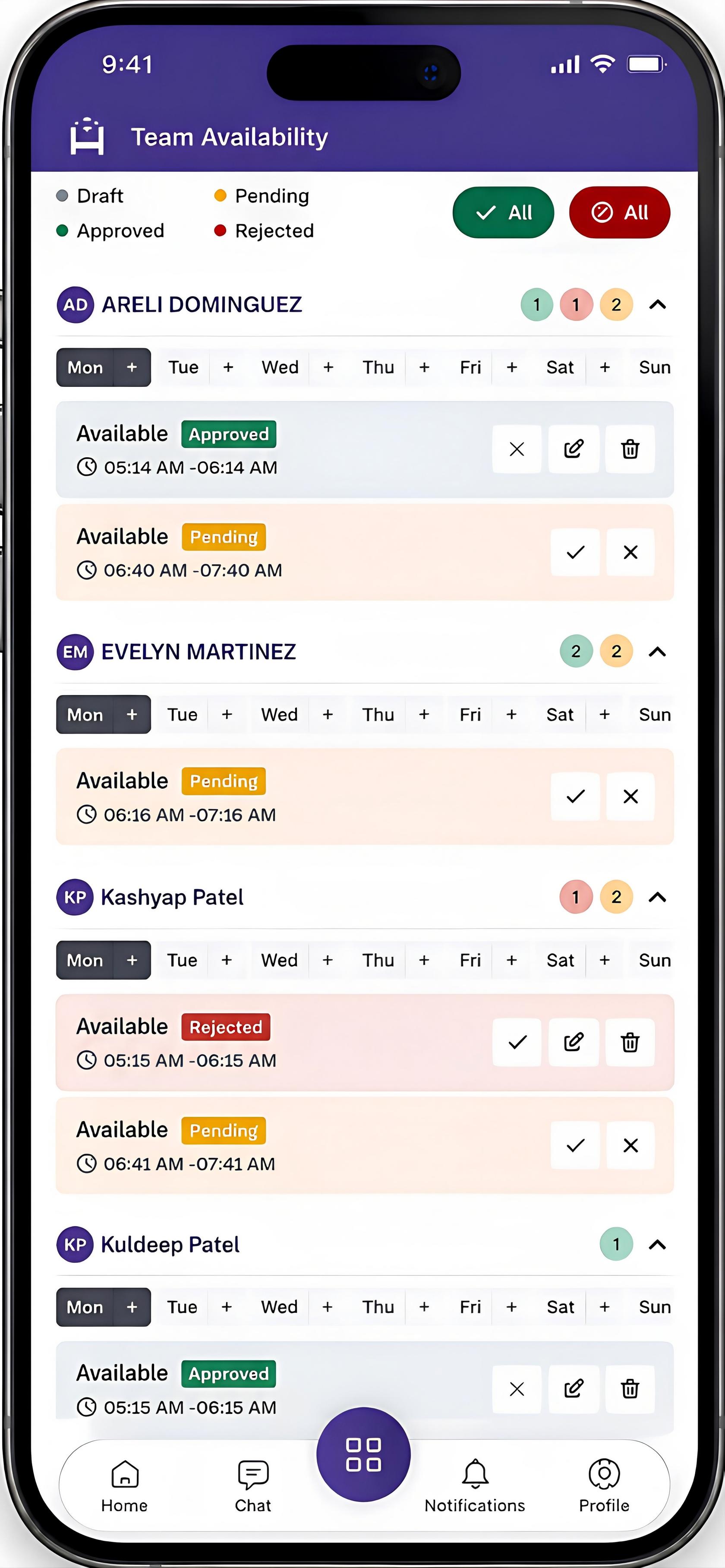 Team Availability List