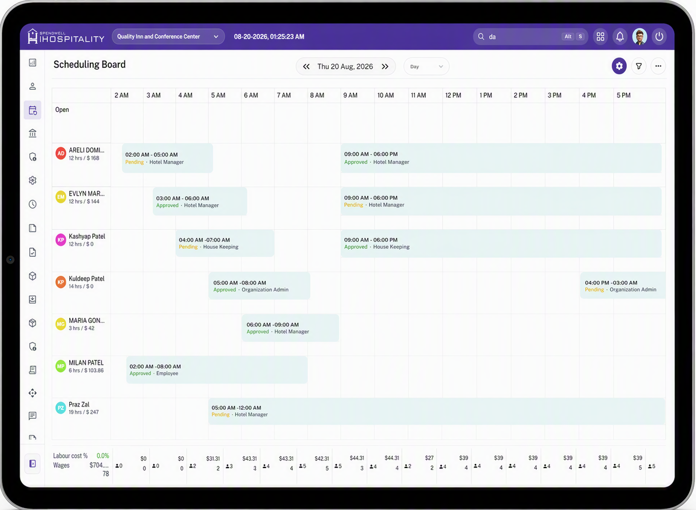 Scheduling Board Daily View