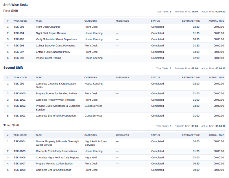 task-shift-tasksummary (1).png