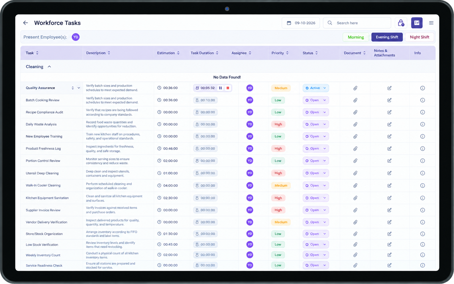 Workforce Tasks list view